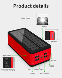 Massive 50000 mAh Capacity Wireless Solar Power Bank