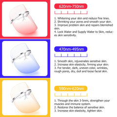 #1 Rate Red Light Blue Light Therapy Mask