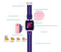 SOS Smartwatch For Children