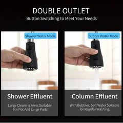 Never Touch The Faucet Again With Dirty Hands. Kitchen Smart Touch Faucet Will Turn On and Off