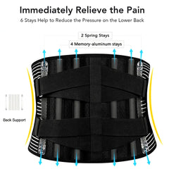 Breathable Lower Back Support Brace