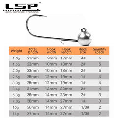 LSP Tungsten Fishing Hooks & Tackle Accessories Kit