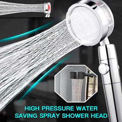 The Cloud Jet ShowerHead