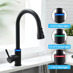 Never Touch The Faucet Again With Dirty Hands. Kitchen Smart Touch Faucet Will Turn On and Off