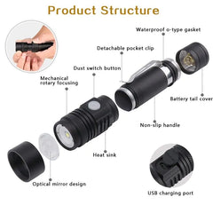 Super Bright 90000LM LED Tactical Flashlight Zoomable With Rechargeable Battery