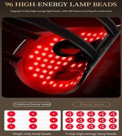 Red Light Therapy Facial Mask