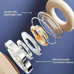 Bluetooth Headset