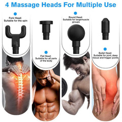 Muscle Tissue Massager